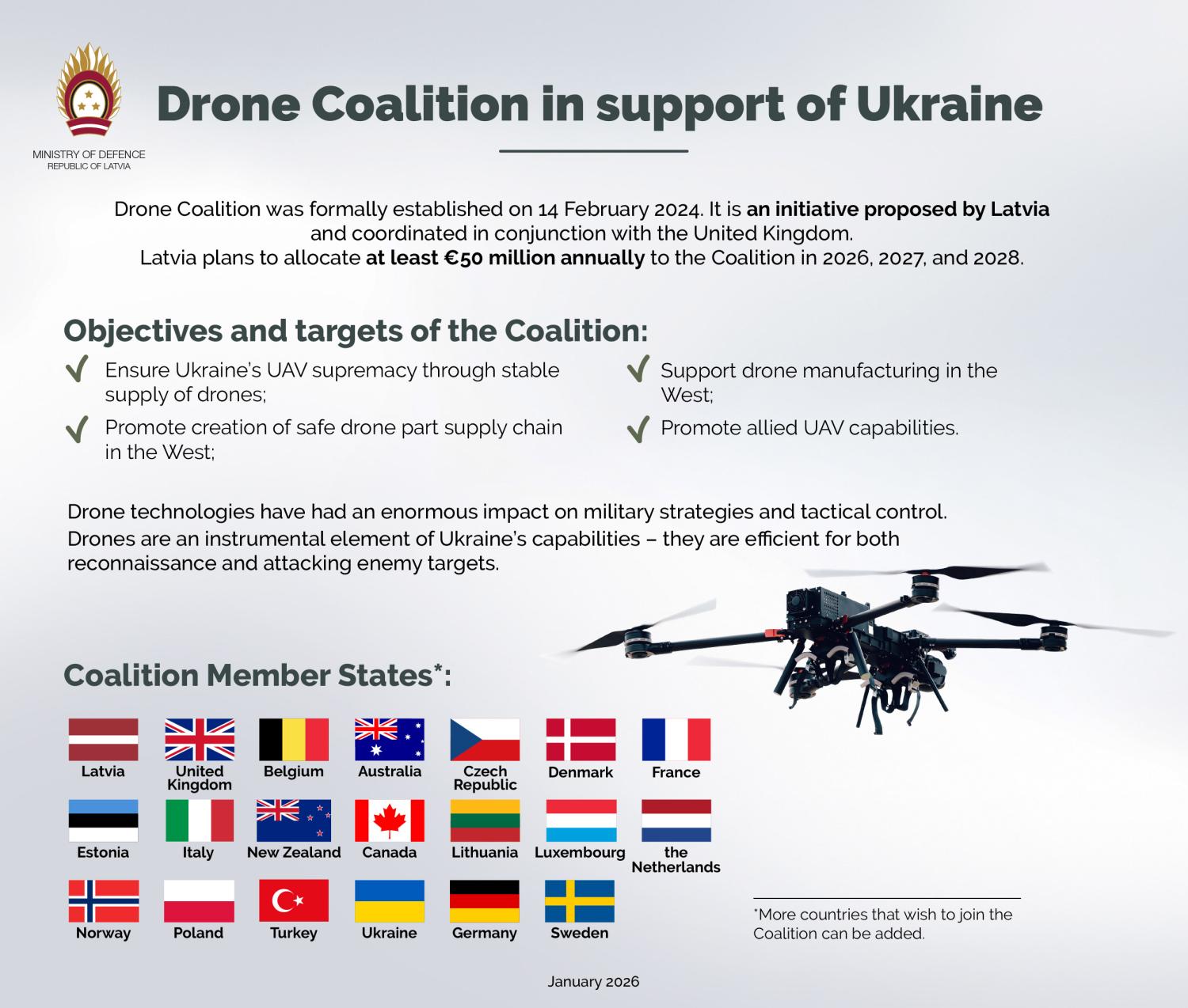 Drone Coalition in support of Ukraine