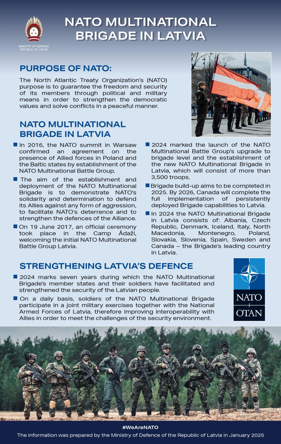 NATO Multinational Brigade fact sheet