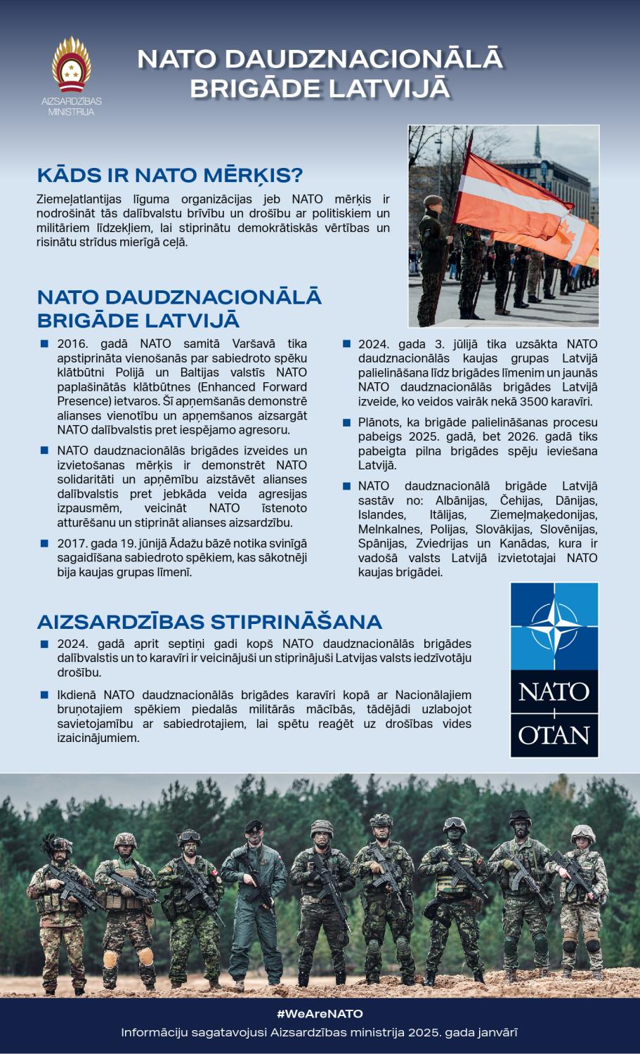 faktu lapa par NATO daudznacionālo brigādi Latvijā 