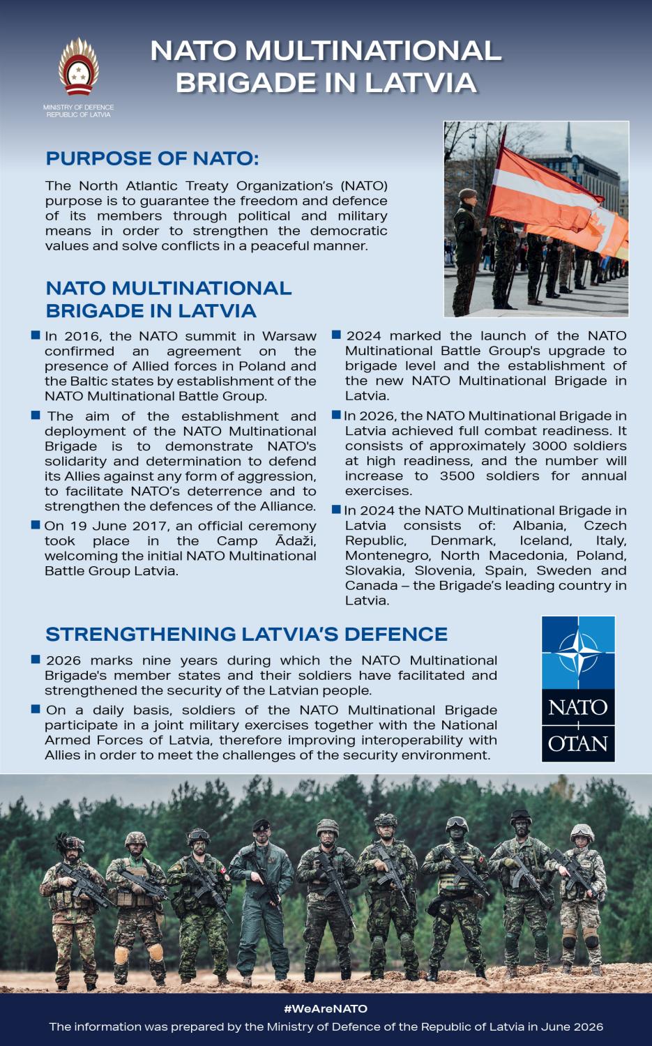 NATO Multinational Brigade in Latvia - fact sheet
