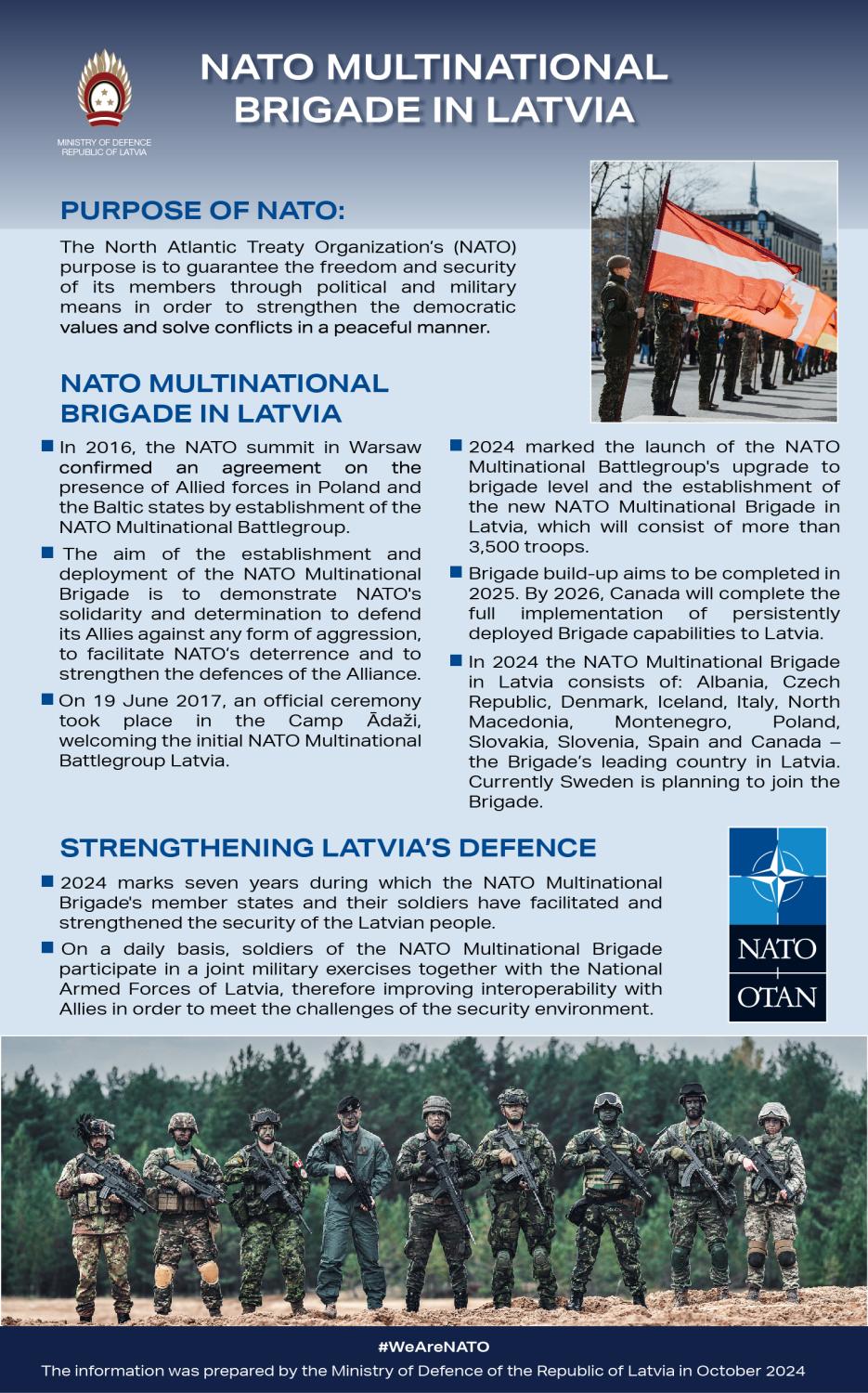 NATO Multinational Brigade fact sheet