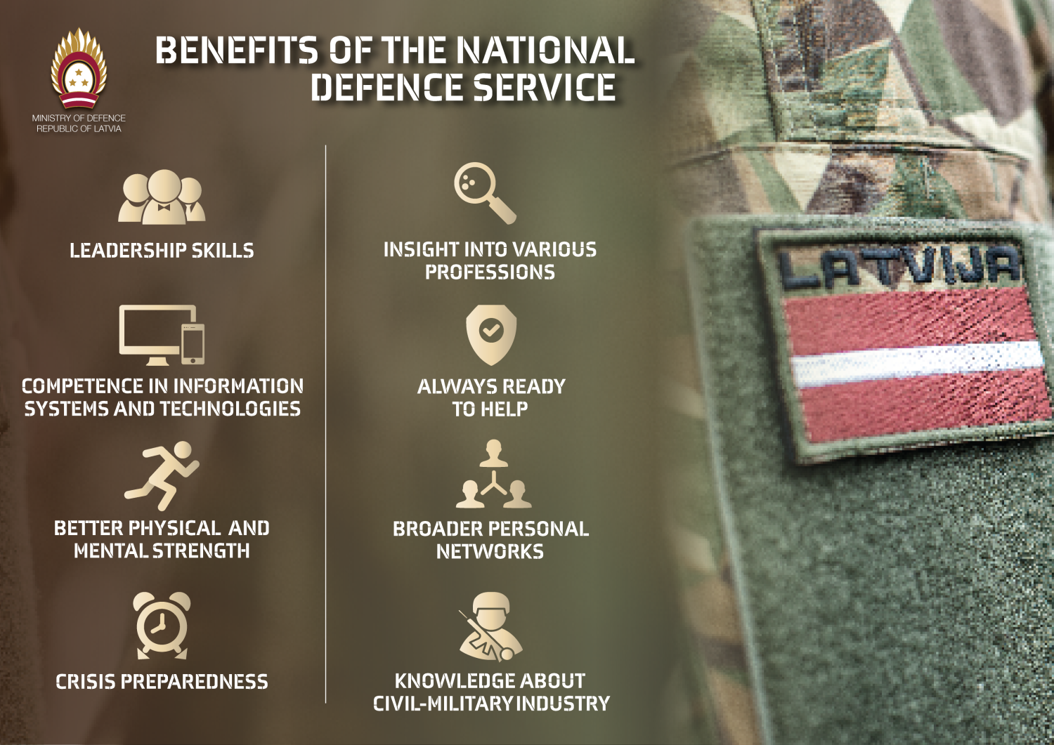 Benefits of the National Defence Service
