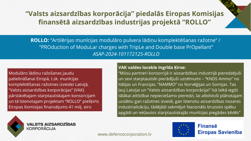 VAK projekts ROLLO_piešķirts Eiropas Savienības finansējums